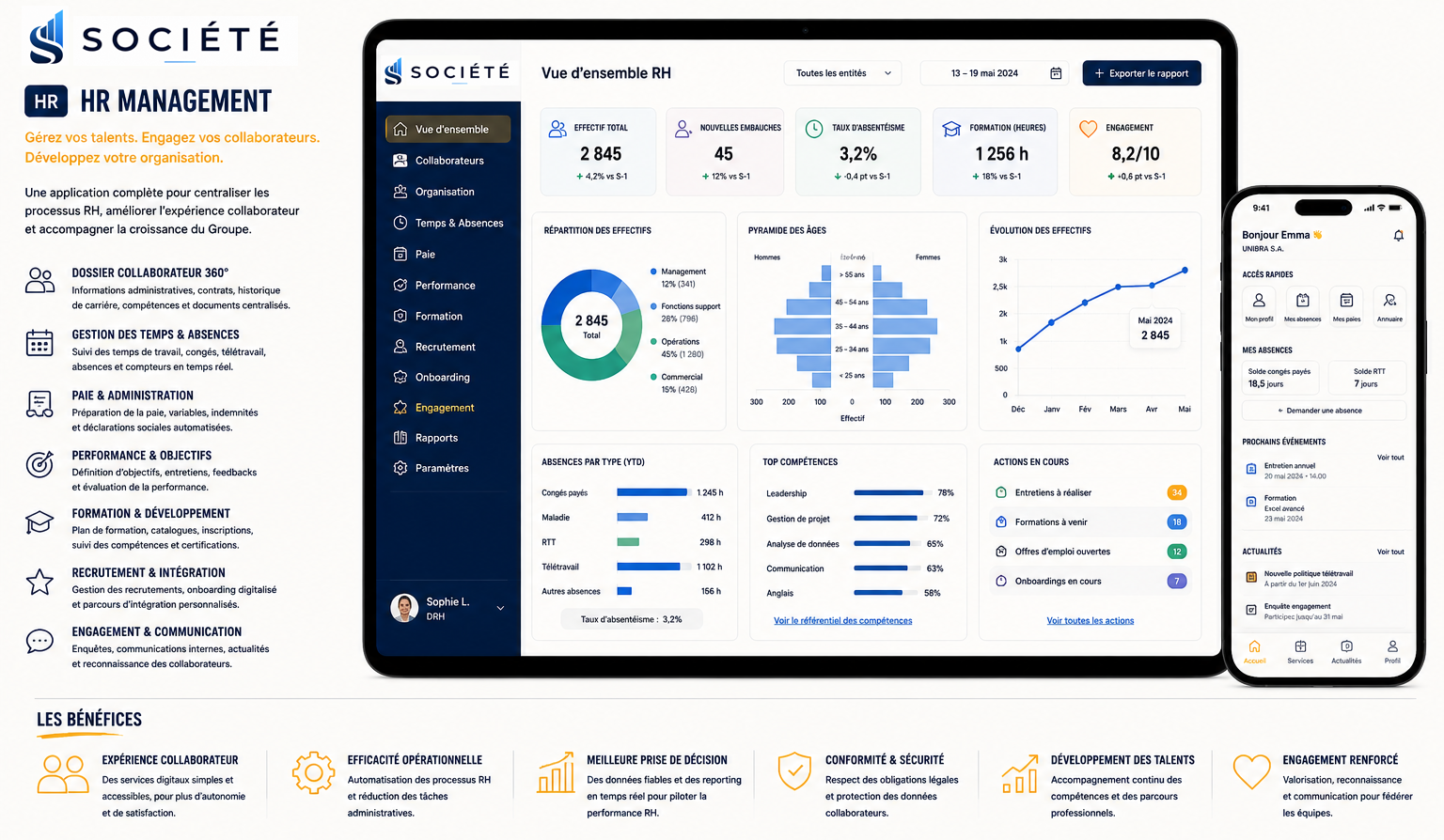 Exemple d'application RH sur mesure développée par SuperFastCoders : tableau de bord, gestion des collaborateurs, paie et formation